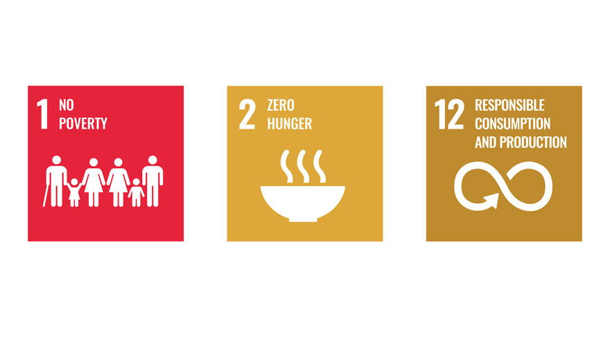 SDG No poverty, zero hunger and responsible consumption and production